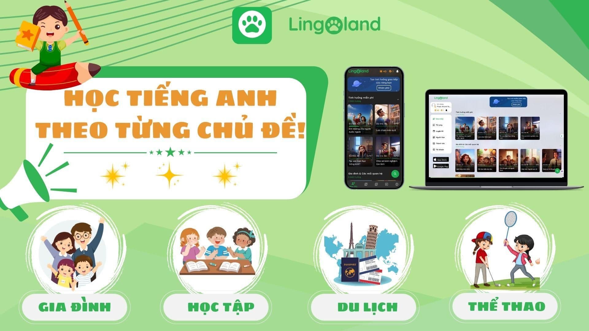 Học Tiếng Anh Theo Từng Chủ Đề